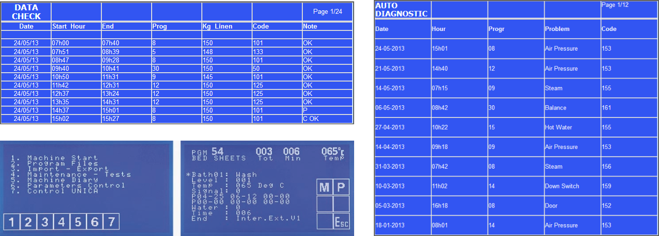 Unica control computer: cycle log, auto-diagnostic fault list and the running programme on the operator screen